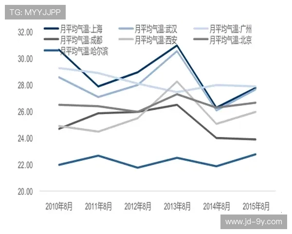 德州工程职业足球发展现状与未来趋势分析