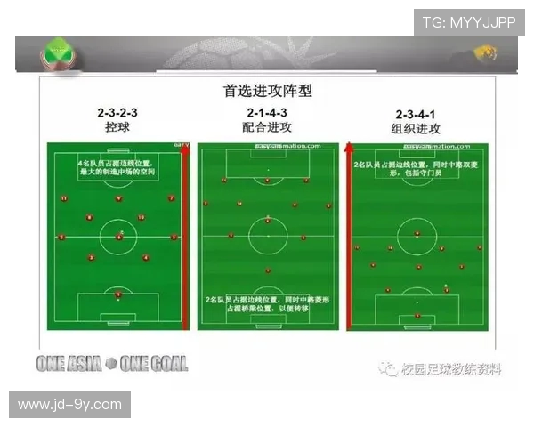 以武姓名球员为核心解析现代足球战术体系全面演进发展趋势新篇章